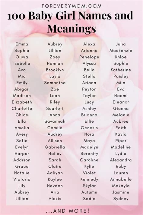 girl names that are similar to dove